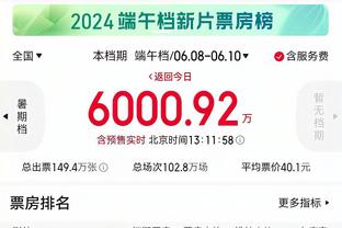 37-10！快船领先27分创队史首节第二大净胜分差 仅次于31分